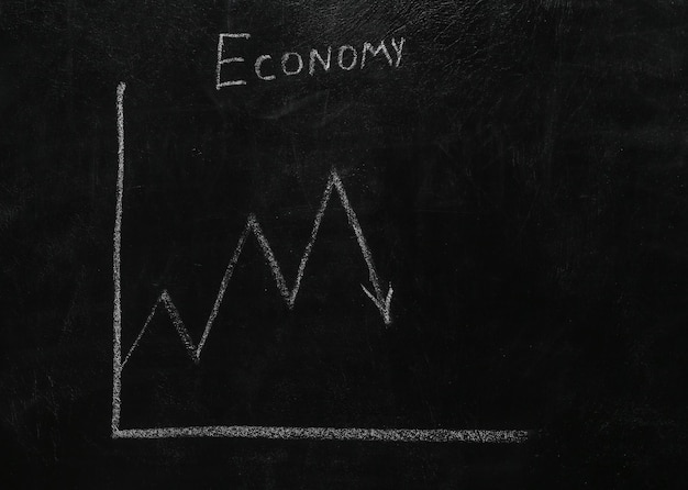 Economia de palavras e gráfico de seta para baixo desenhado no quadro de giz da escola