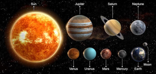 Foto sistema solar completo com os planetas o sol e a lua sobre a via láctea renderização em 3d