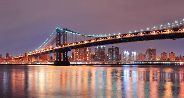 New York City Manhattan Bridge