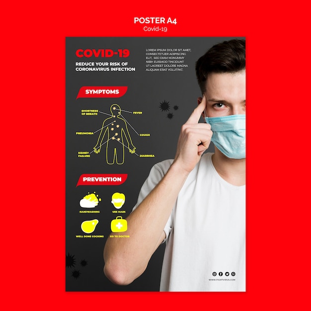 Free PSD coronavirus prevention poster template concept