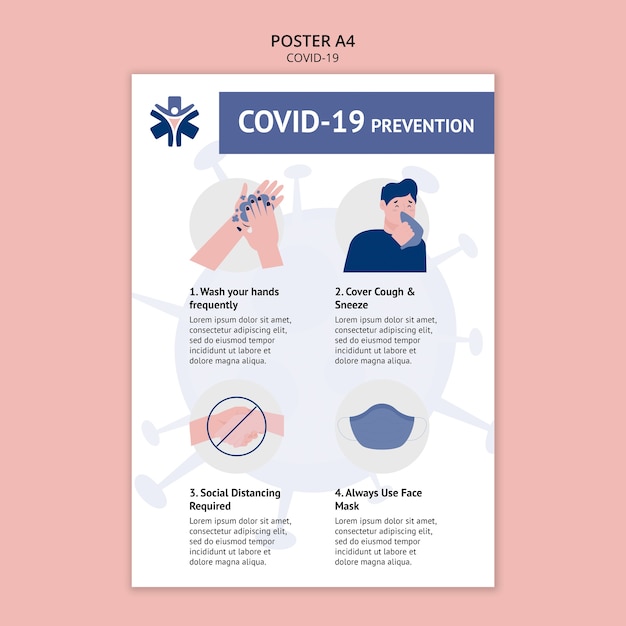 Free PSD covid-19 prevention poster template