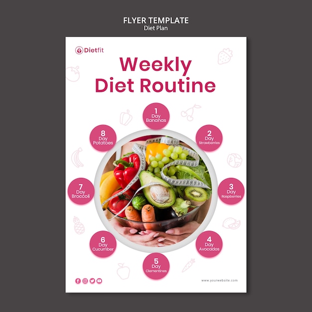 Free PSD diet plan ad poster template