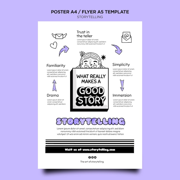 Free PSD storytelling for marketing print template