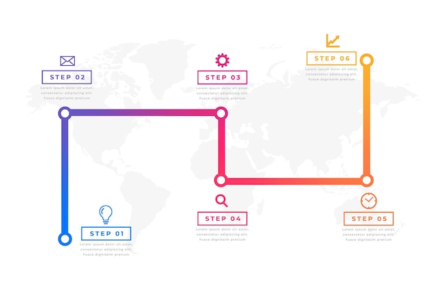 6 step milestone route map layout with execution plan vector