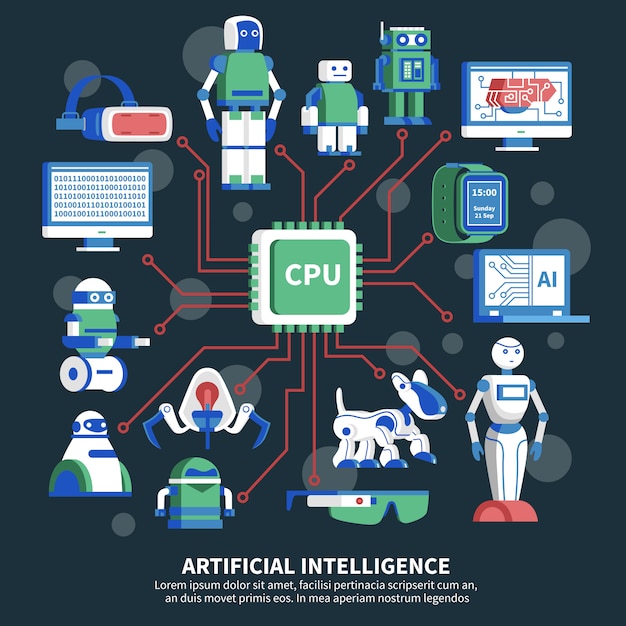 Free Vector artificial intelligence illustration