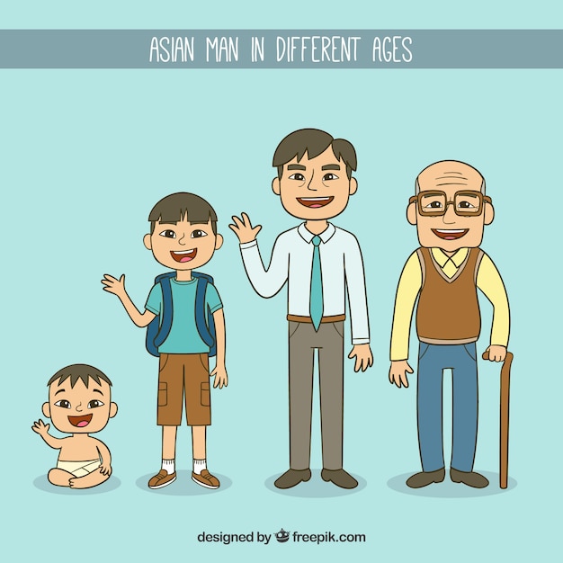 Free Vector asian man in different ages