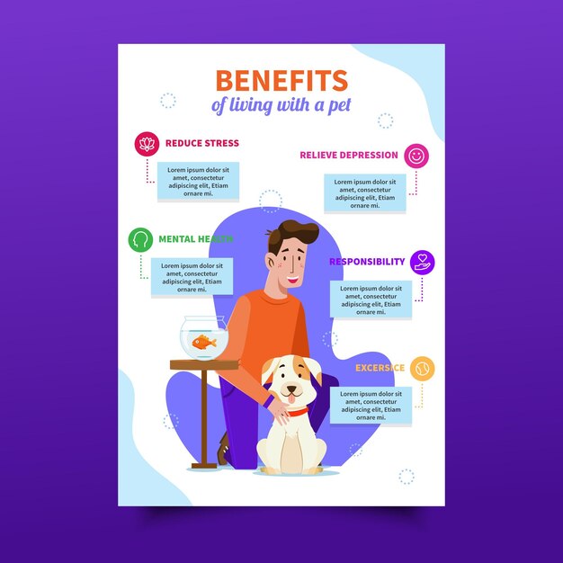 Benefits of living with a pet template