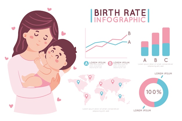 Free Vector birth rate infographic