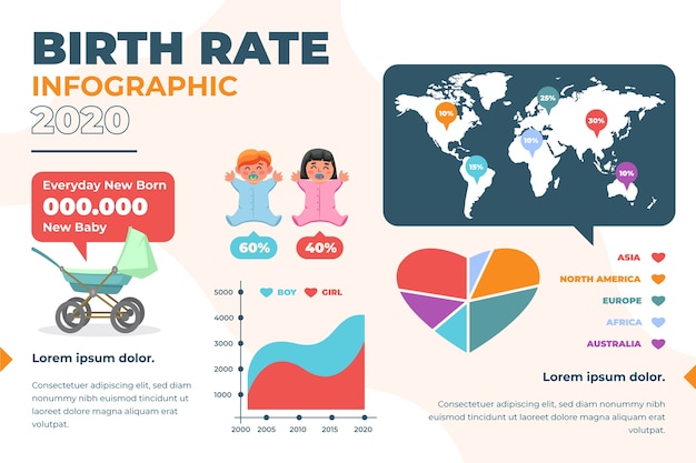 Free Vector birth rate worldwide infographic