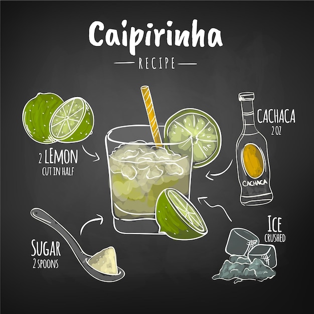 Free Vector blackboard cocktail recipe