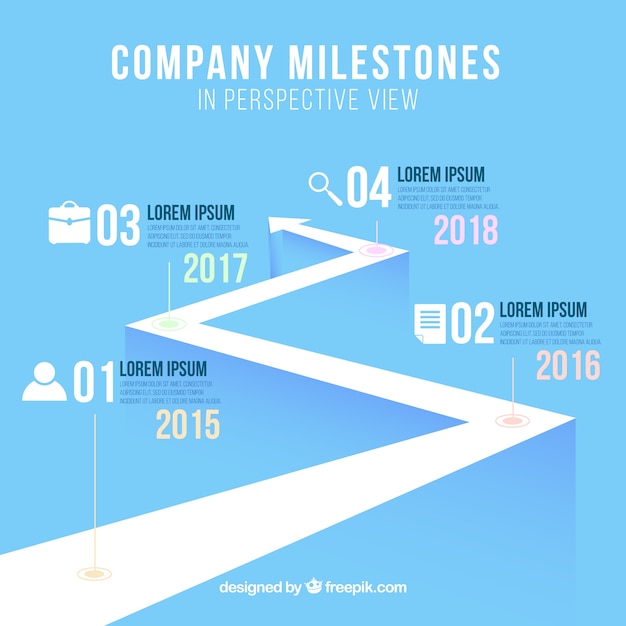 Blue company milestones concept