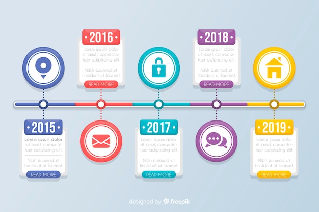 Free Vector business infographic flat timeline