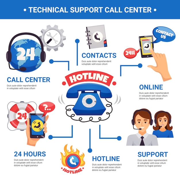 Free Vector call center hotline infographic 