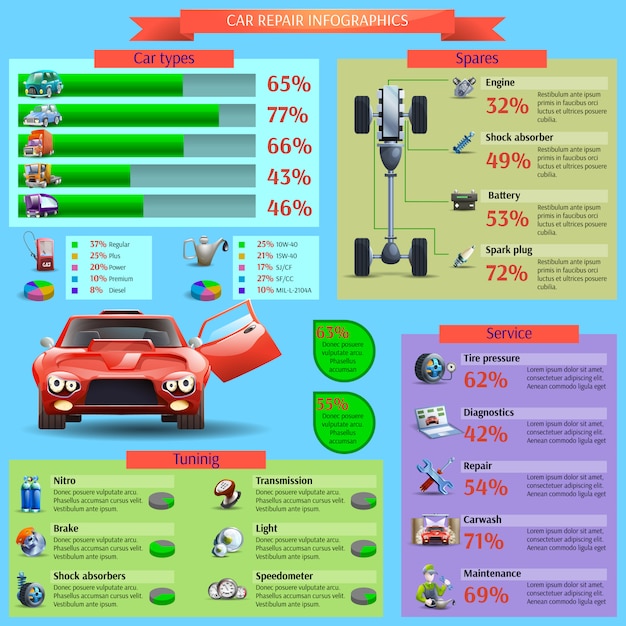  Car Repair Infographic Set