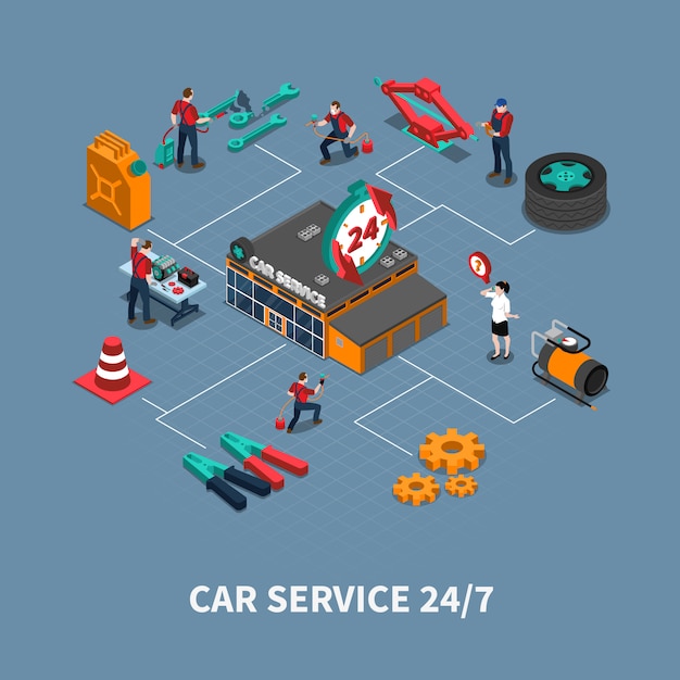 Free Vector car service center isometric flowchart composition 