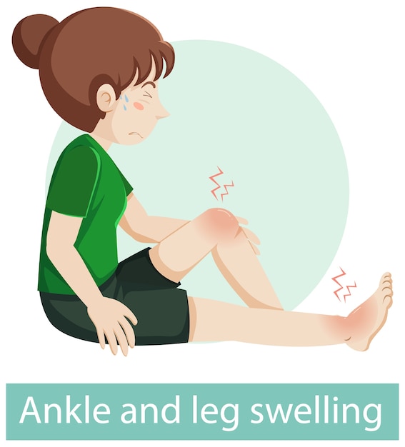 Free Vector cartoon character with ankle and leg swelling symptoms