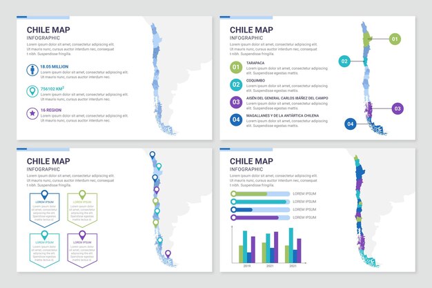 Chile map infographic