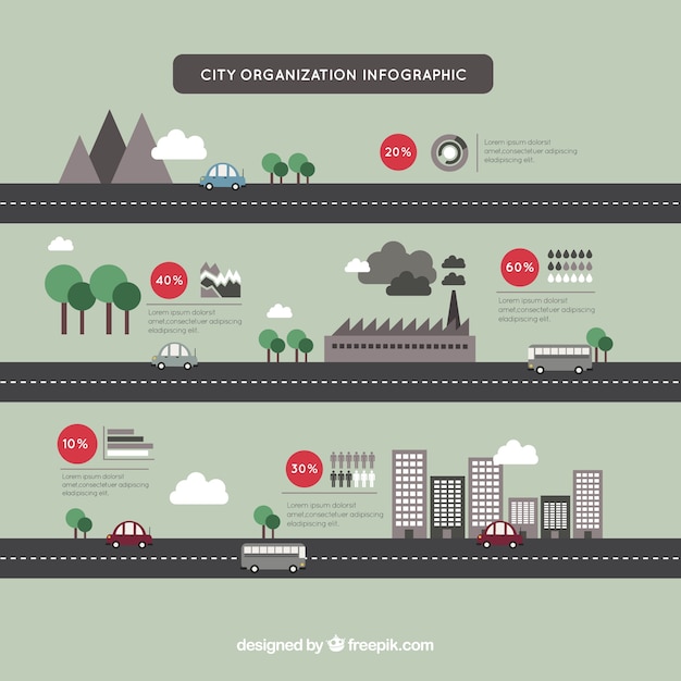 Free vector city organization infographic