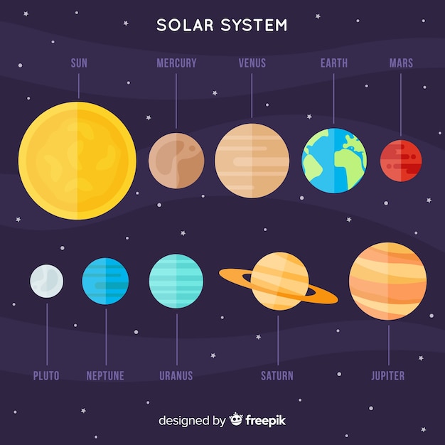 Free Vector classic solar system scheme with flat design