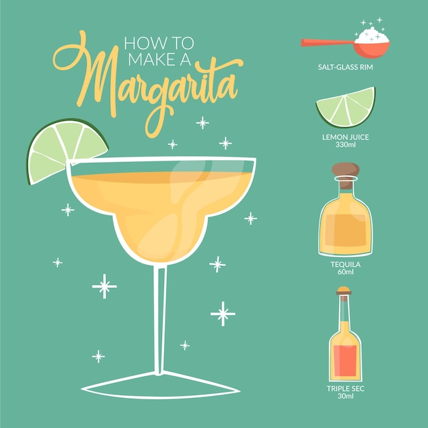 Free Vector cocktail recipe concept