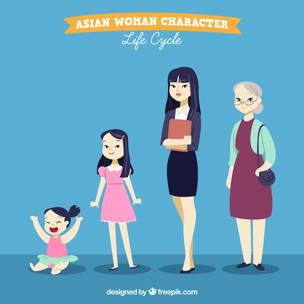 Free Vector collection of asian women