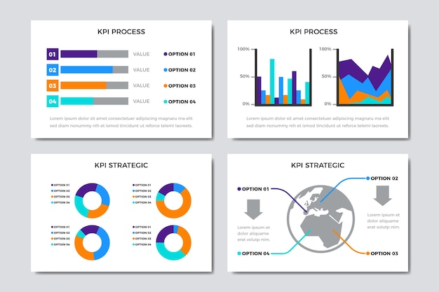 Collection of kpi graphics with important information