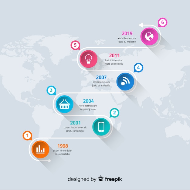 Free Vector colorful modern timeline infographic template