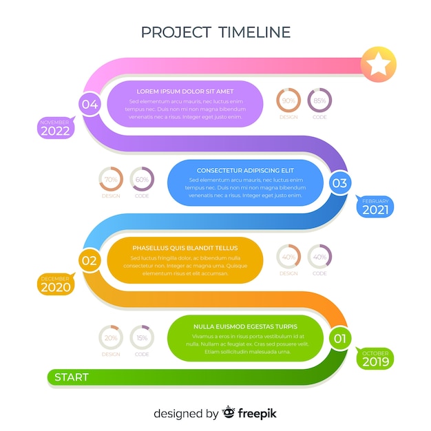 Free Vector colorful modern timeline infographic template