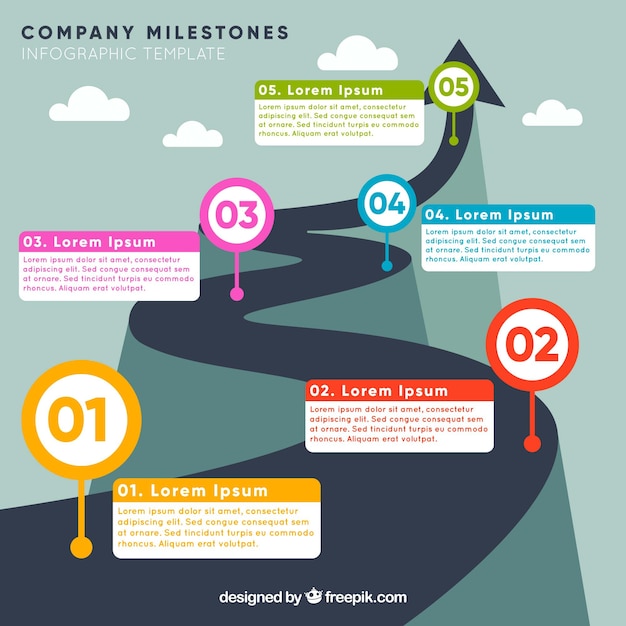 Free Vector company milestones with circles and arrow