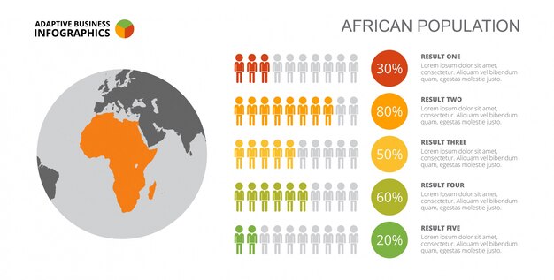 Comparison Infographics Slide Template