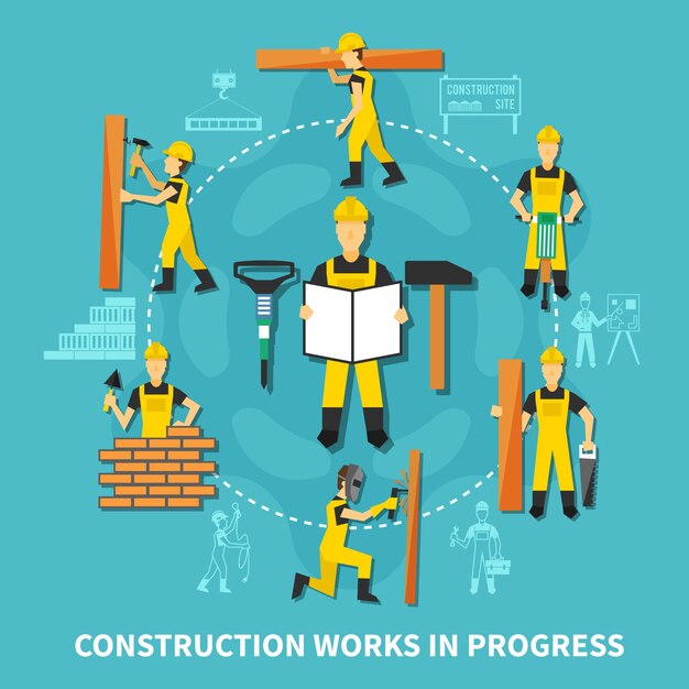 Construction worker concept with construction works in progress description