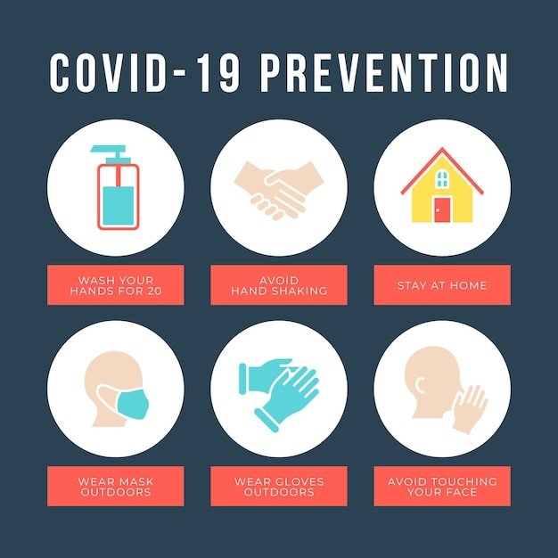 Free Vector coronavirus prevention infographic concept