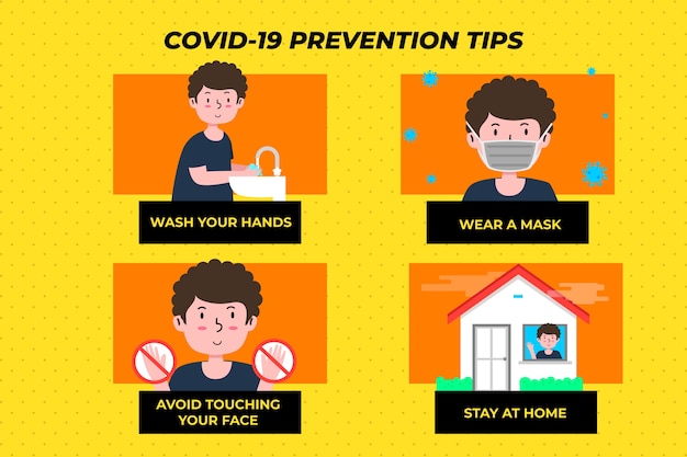 Free Vector coronavirus prevention infographic set