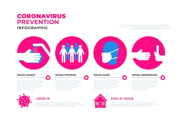 Free Vector coronavirus prevention infographic