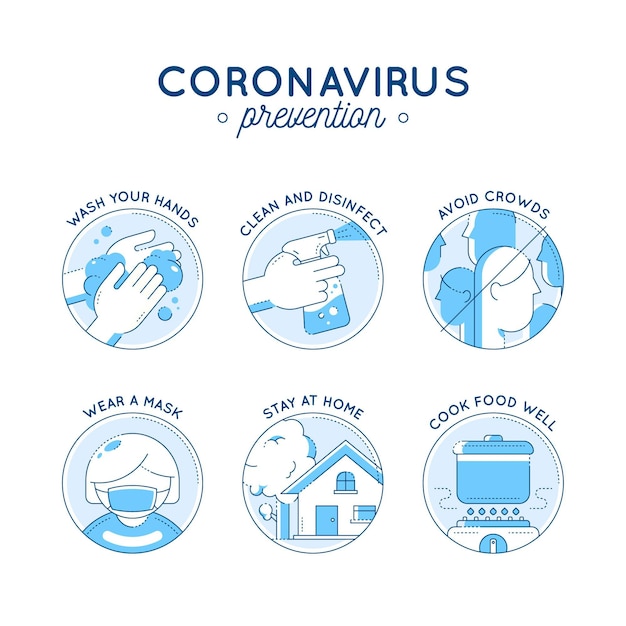 Free Vector coronavirus prevention infographic