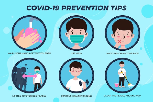 Free Vector coronavirus prevention infographics template style