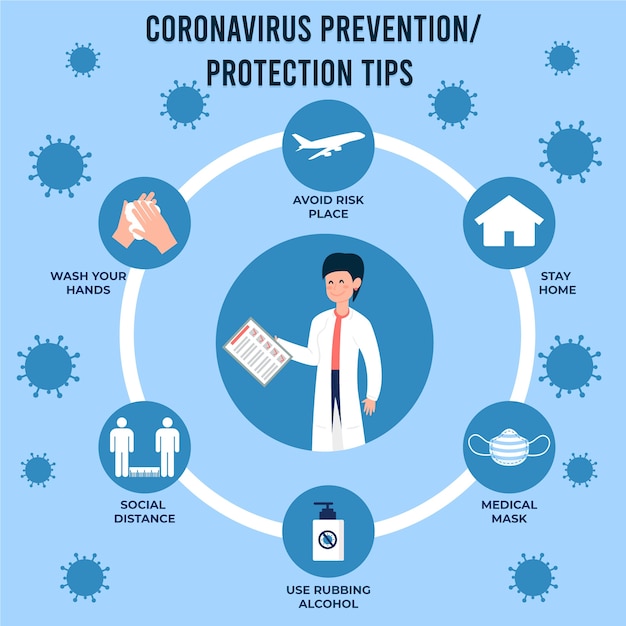 Free Vector coronavirus prevention tips