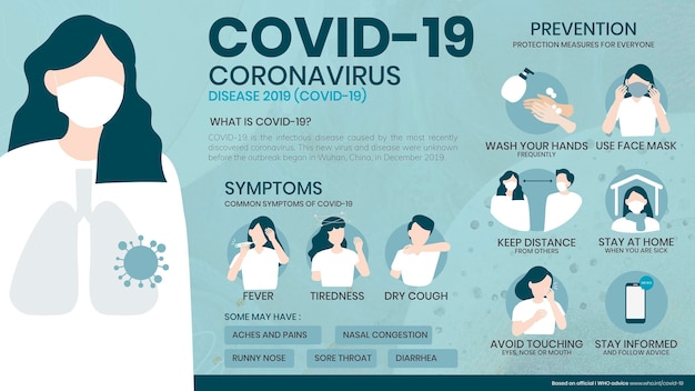 Free Vector covid-19 coronavirus disease 2019 poster template