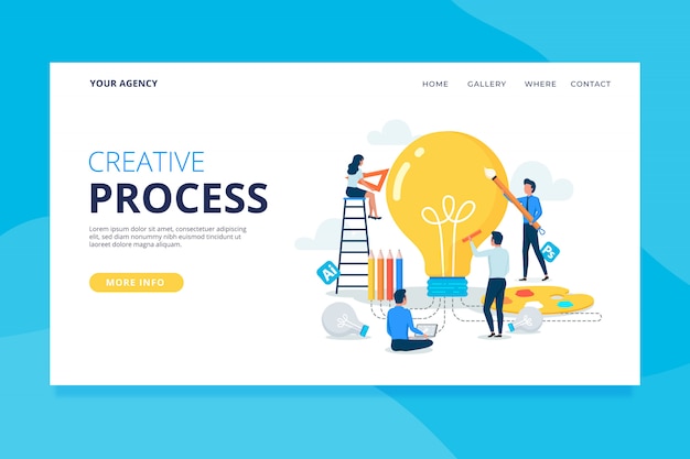 クリエイティブプロセスのランディングページテンプレート