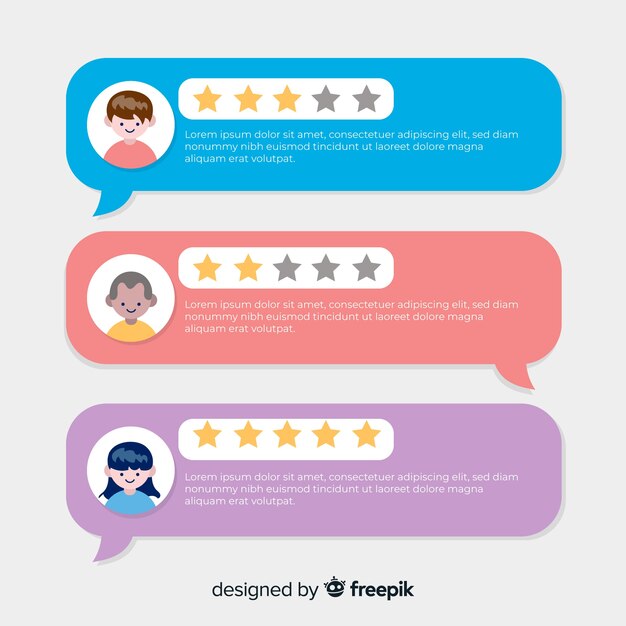 Creative testimonial in speech bubble design