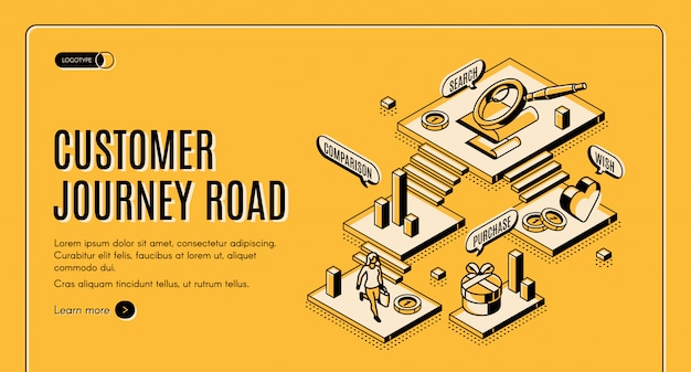 Customer journey road isometric landing page.