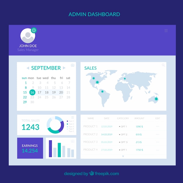 Dashboard admin panel template with flat design