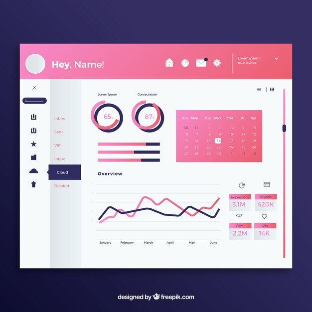 Dashboard admin panel template with gradient style