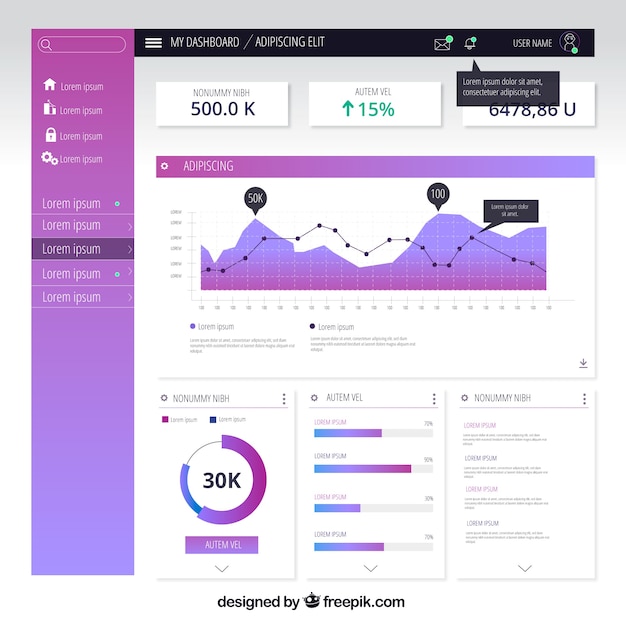 Dashboard admin panel with gradient style