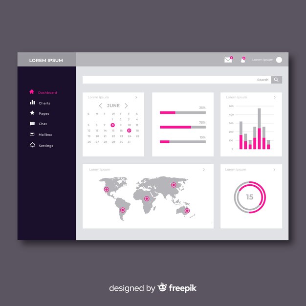 Dashboard user panel template