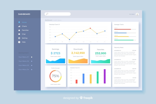 Free vector dashboard user panel template