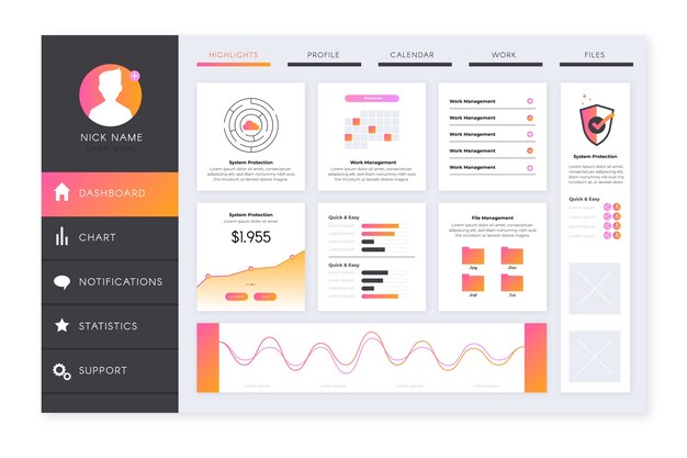 Dashboard user panel template