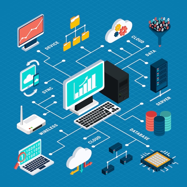 Free Vector data analysis isometric infographics layout