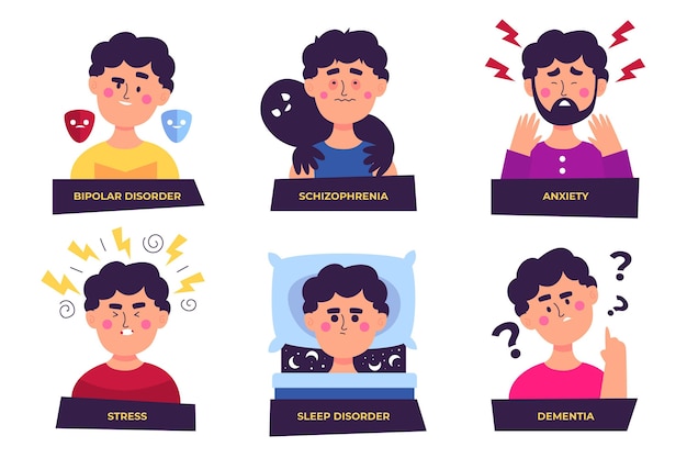 Free Vector different mental disorders