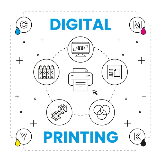 Free Vector digital printing concept with elements